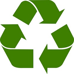 Een kijk op het recyclingsymbool